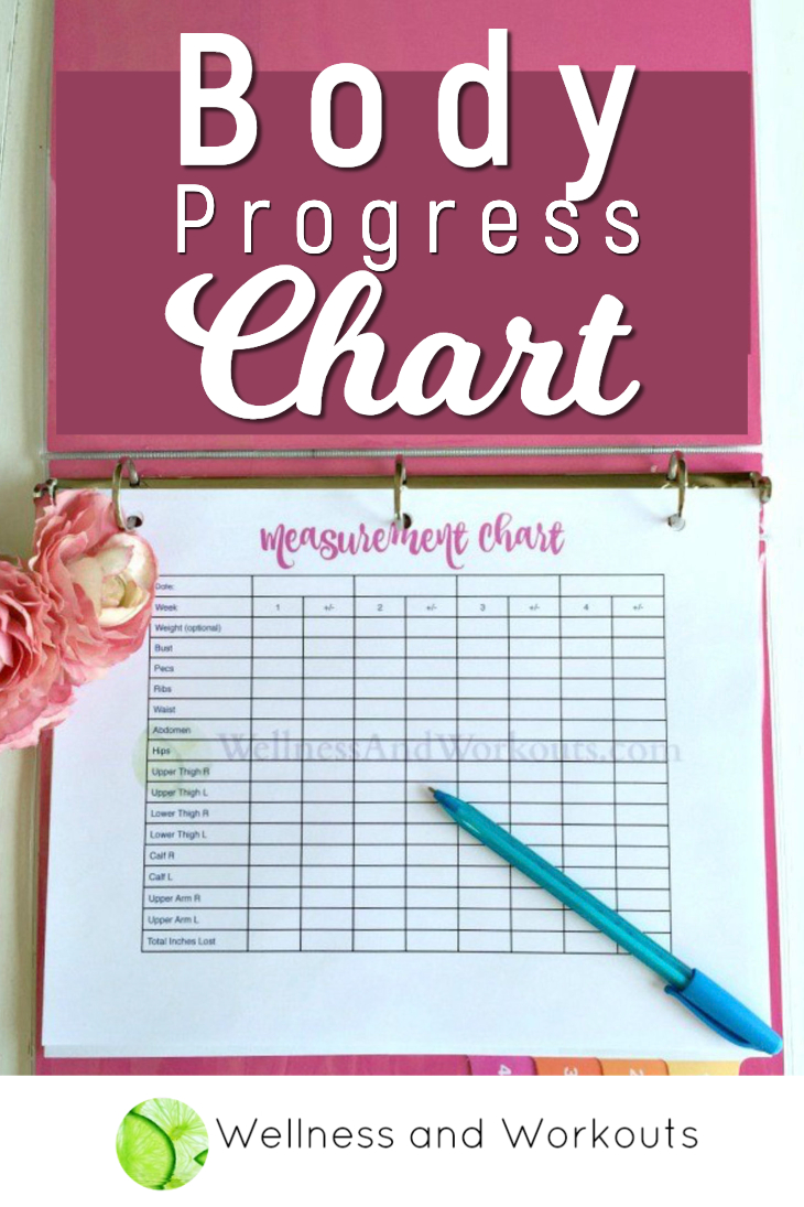 Free Printable Body Measurement Chart